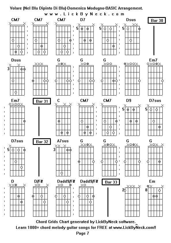 Chord Grids Chart of chord melody fingerstyle guitar song-Volare (Nel Blu Dipinto Di Blu)-Domenico Modugno-BASIC Arrangement,generated by LickByNeck software.